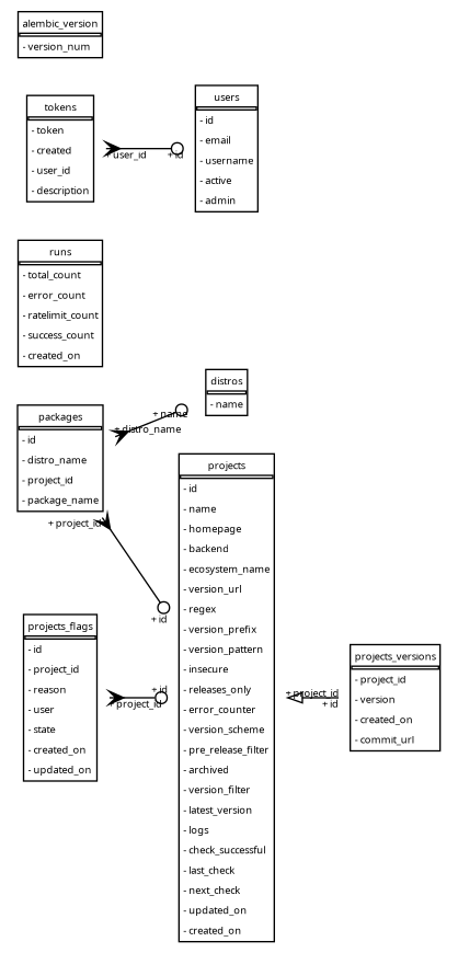 _images/database.png